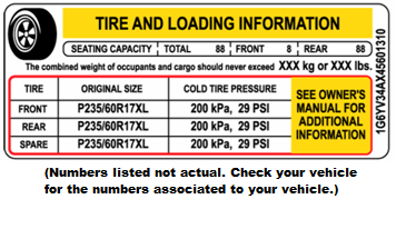 Chippewa Tire